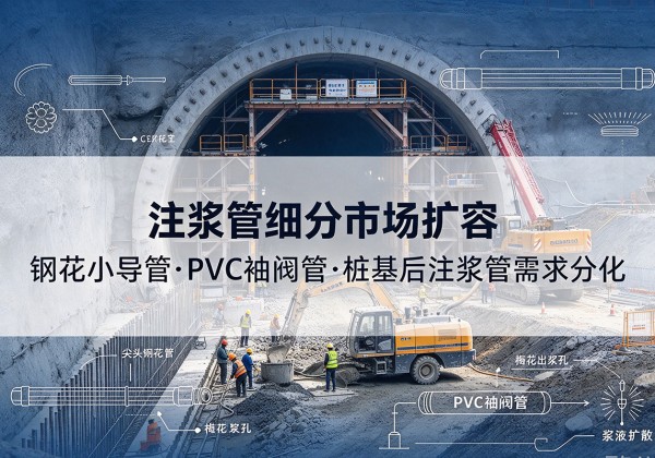 札达注浆管细分市场扩容，隧道钢花小导管、PVC 袖阀管、桩基后注浆管需求分化
